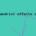 andriol effects side